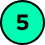 Bulle Etape 5