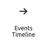 EventPost : bloc Event Timeline